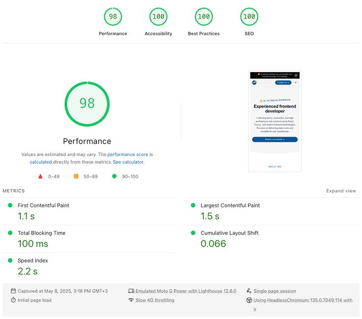 PageSpeed Insights mobile results showing scores of 98 for Performance and 100 for Accessibility, Best Practices, and SEO, captured on May 8, 2025.