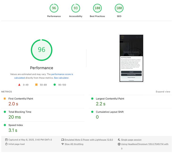 PageSpeed Insights mobile results showing scores of 96 for Performance, 93 for Accessibility and 100 for Best Practices and SEO, captured on May 8, 2025.